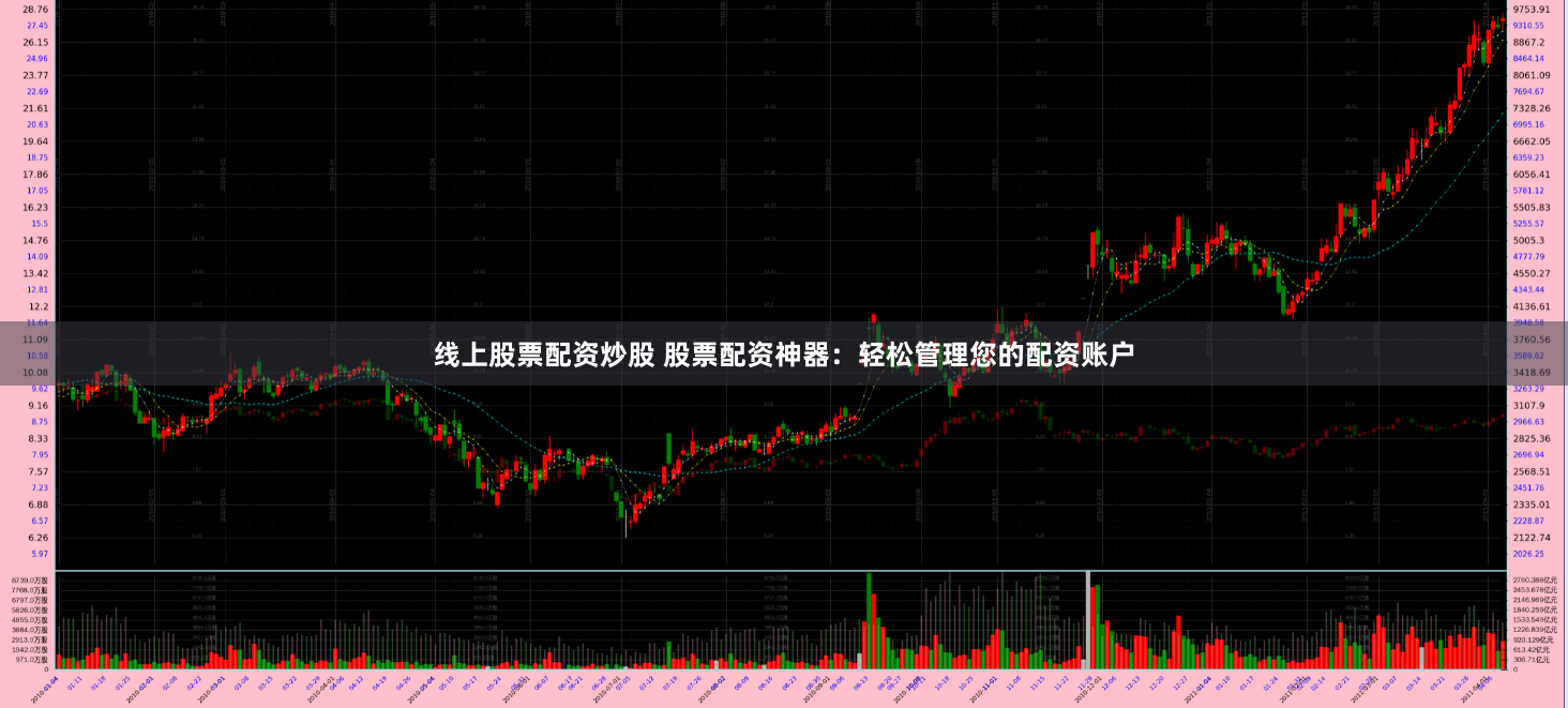 线上股票配资炒股 股票配资神器：轻松管理您的配资账户