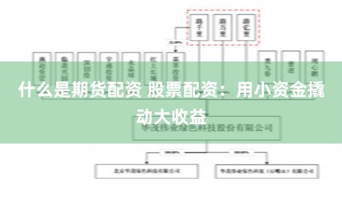 什么是期货配资 股票配资：用小资金撬动大收益