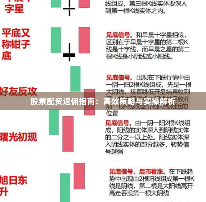 股票配资返佣指南：高效策略与实操解析