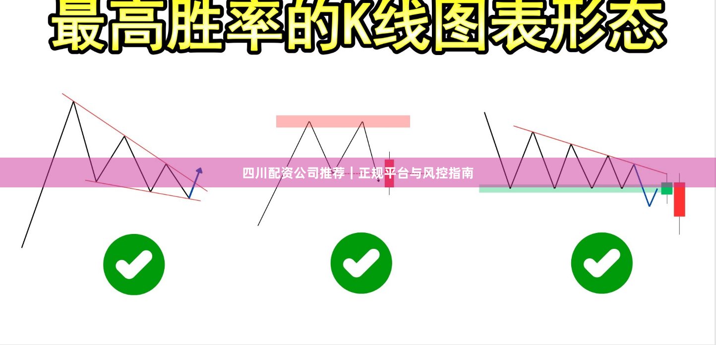 四川配资公司推荐｜正规平台与风控指南