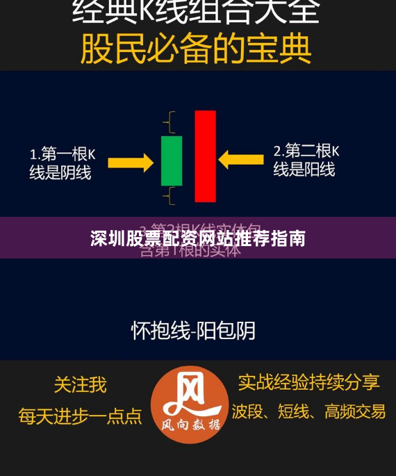 深圳股票配资网站推荐指南