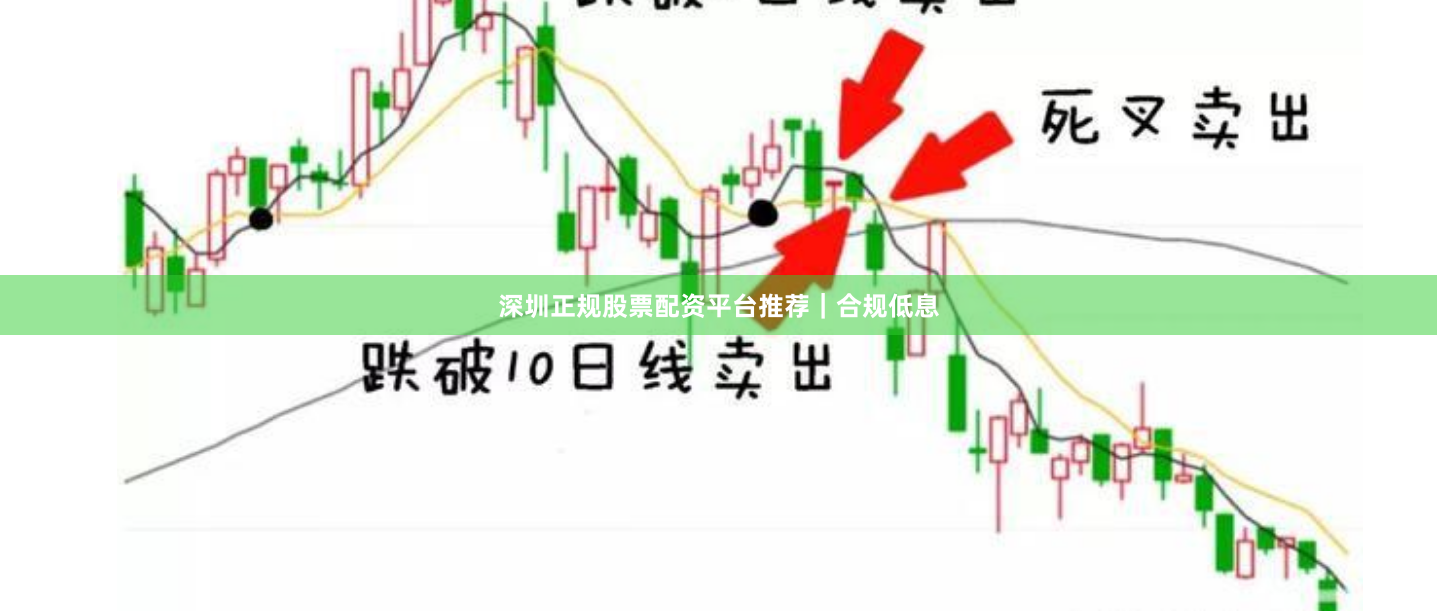 深圳正规股票配资平台推荐｜合规低息